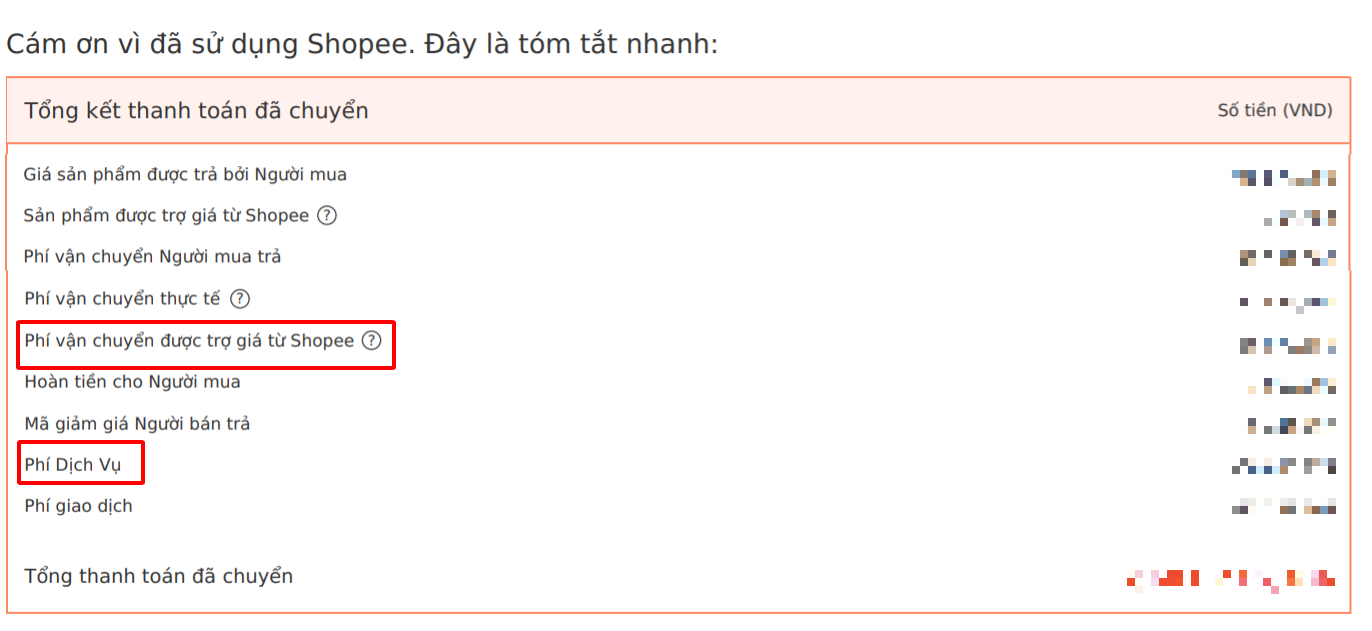 các bước xuất doanh thu so sánh phí gói freeship extra
