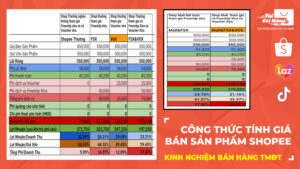 Công thức tính giá bán sản phẩm shopee